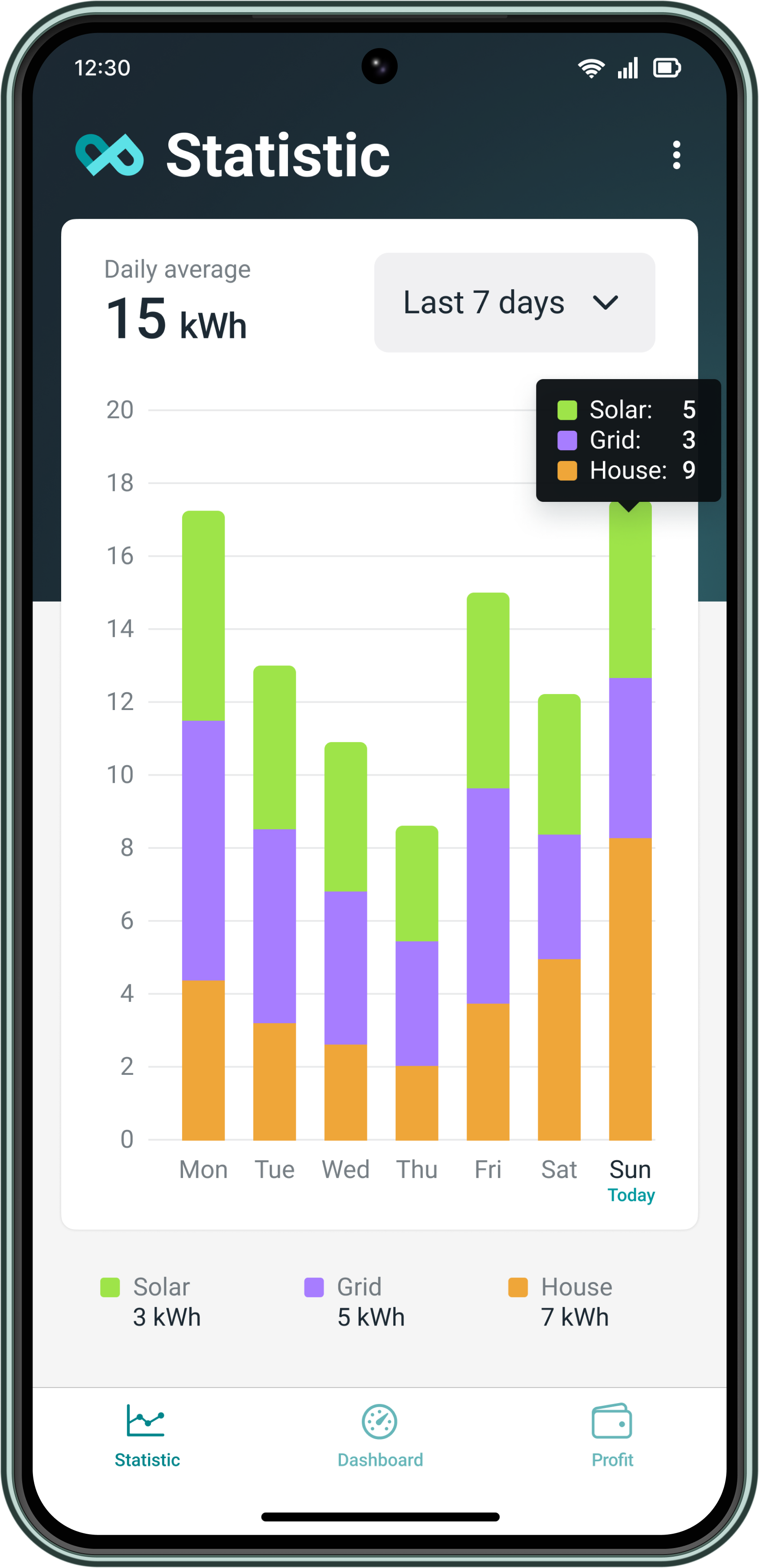 VPP App on A Samsung Galaxy showing battery statistics
